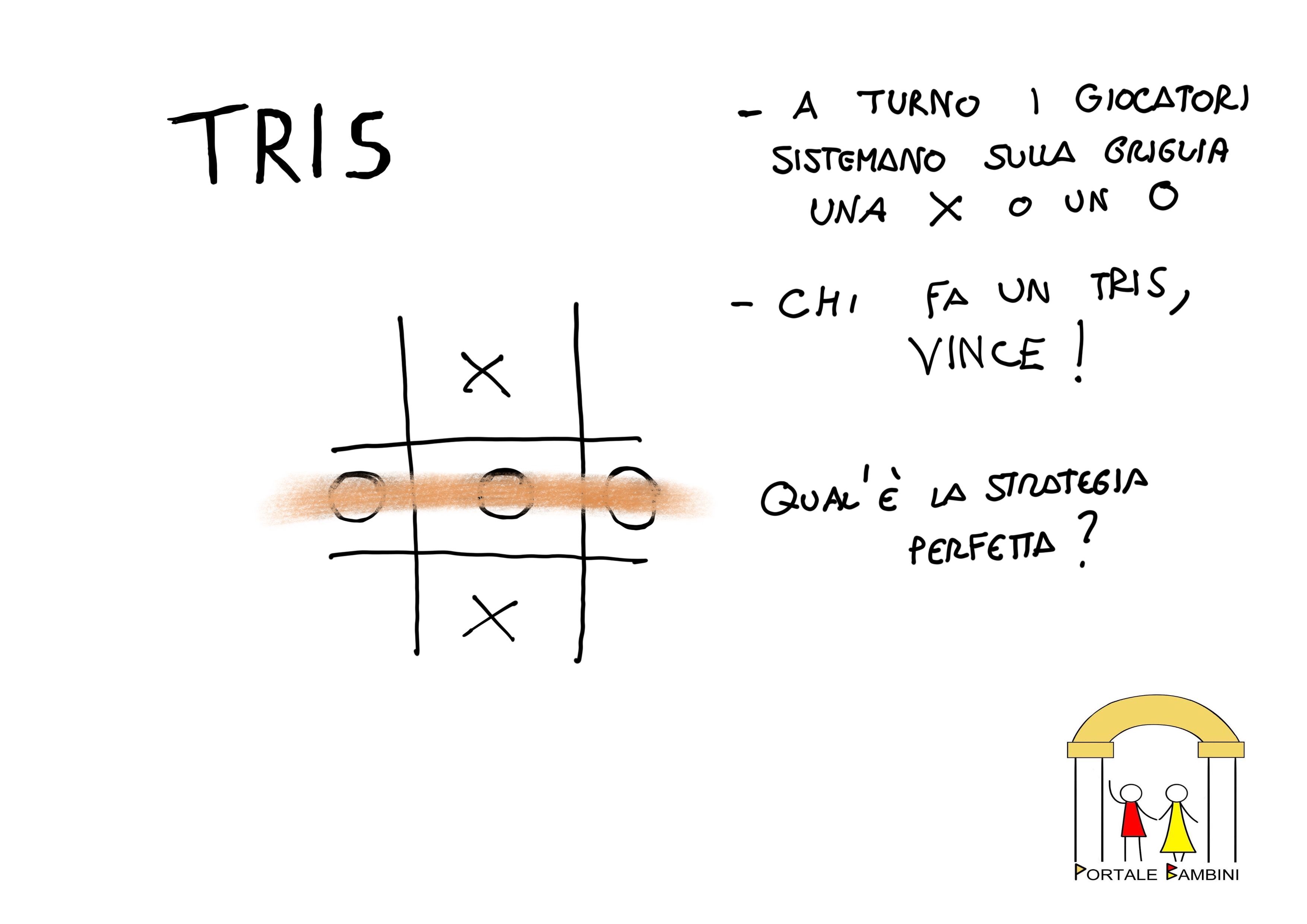 Giochi con Carta e Penna scopri i migliori e i più originali Portale Bambini Giochi con Carta e Penna scopri i migliori e i più originali Portale Bambini